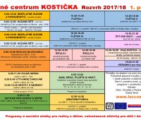 Rozvrh RC Kostička