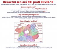 Očkování seniorů 80+ proti COVID-19